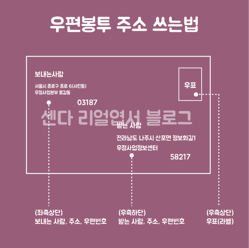 2번 째 사진