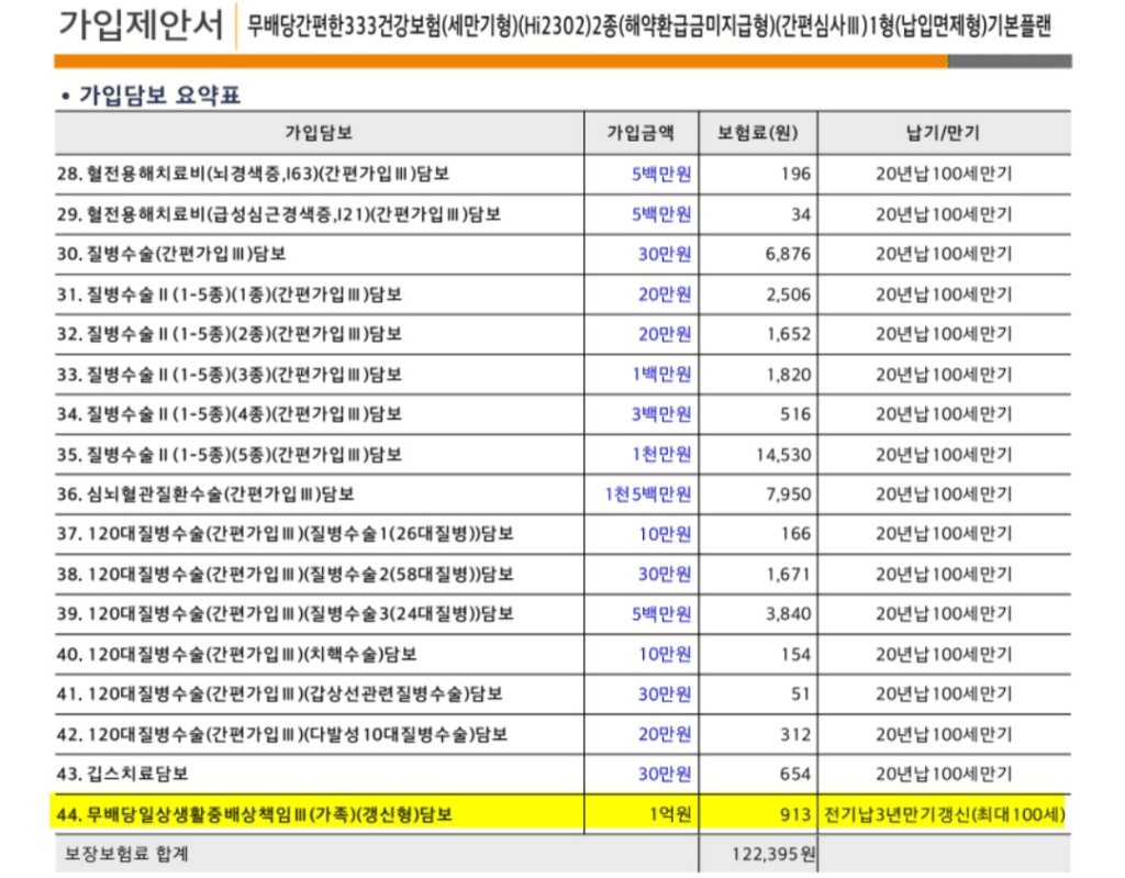 4번 째 사진