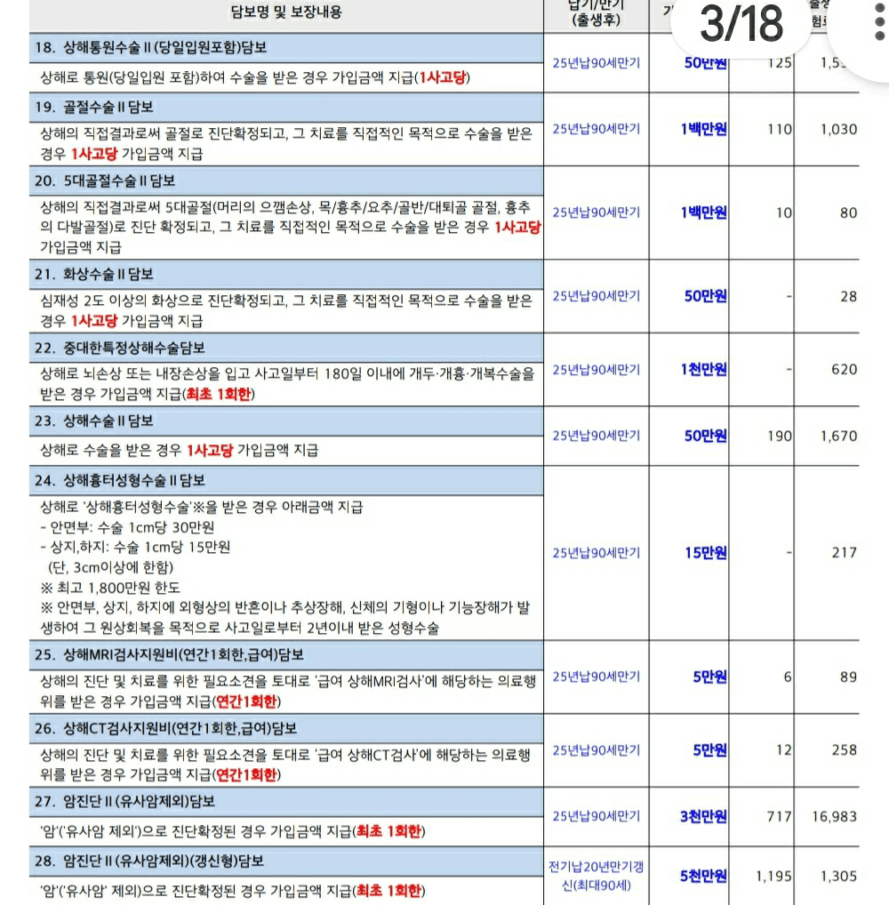 2번 째 사진