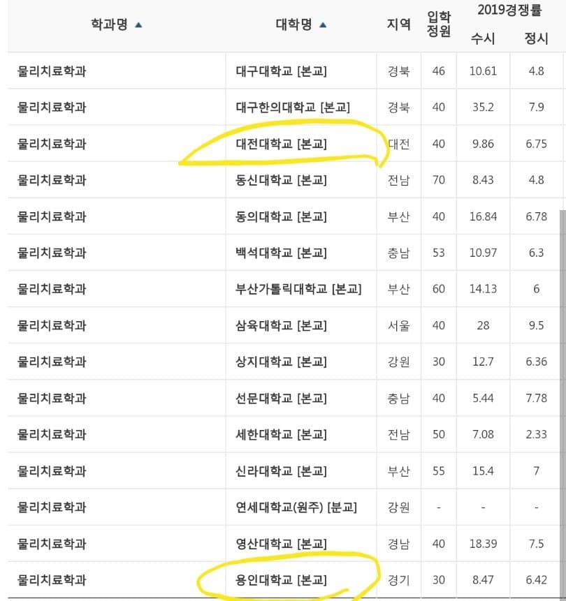 3번 째 사진