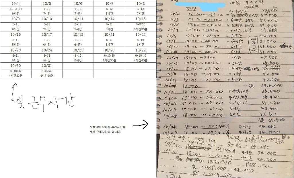 1번 째 사진