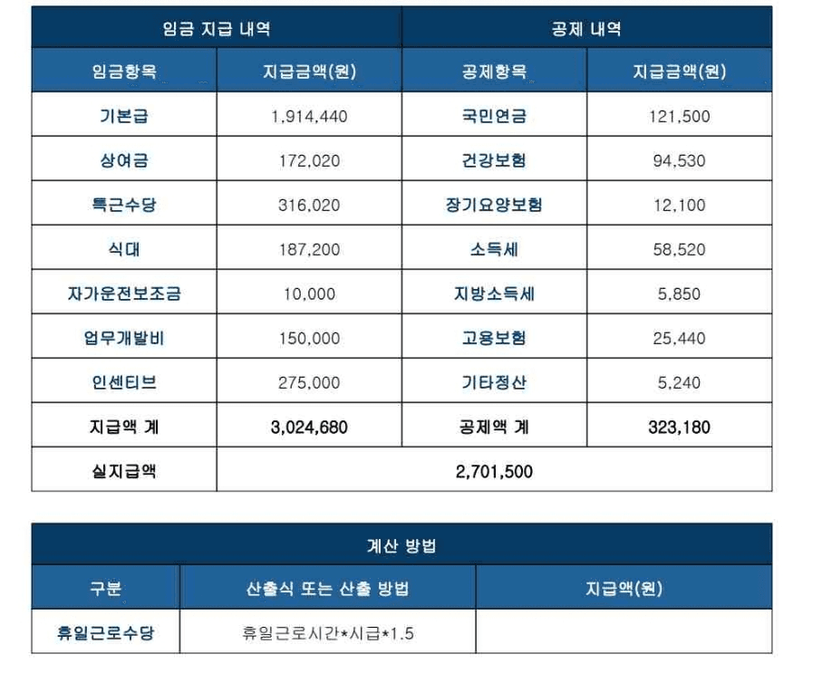 2번 째 사진