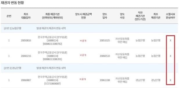 2번 째 사진