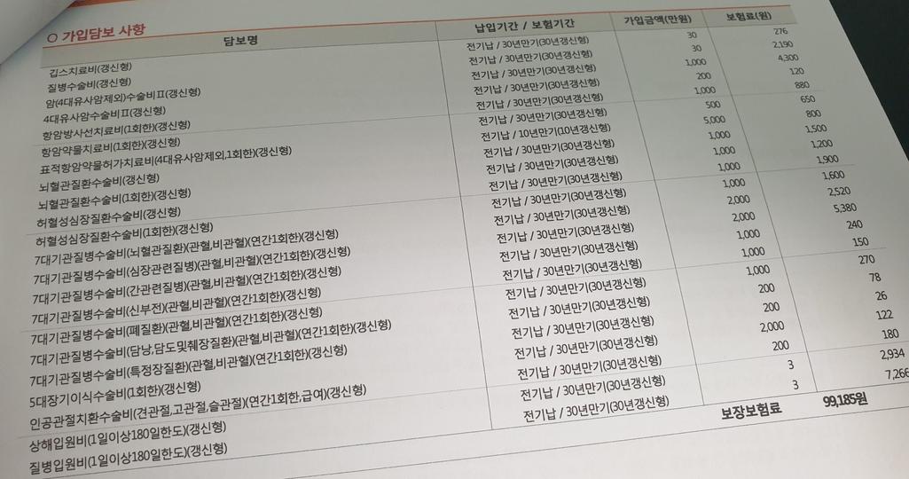 2번 째 사진
