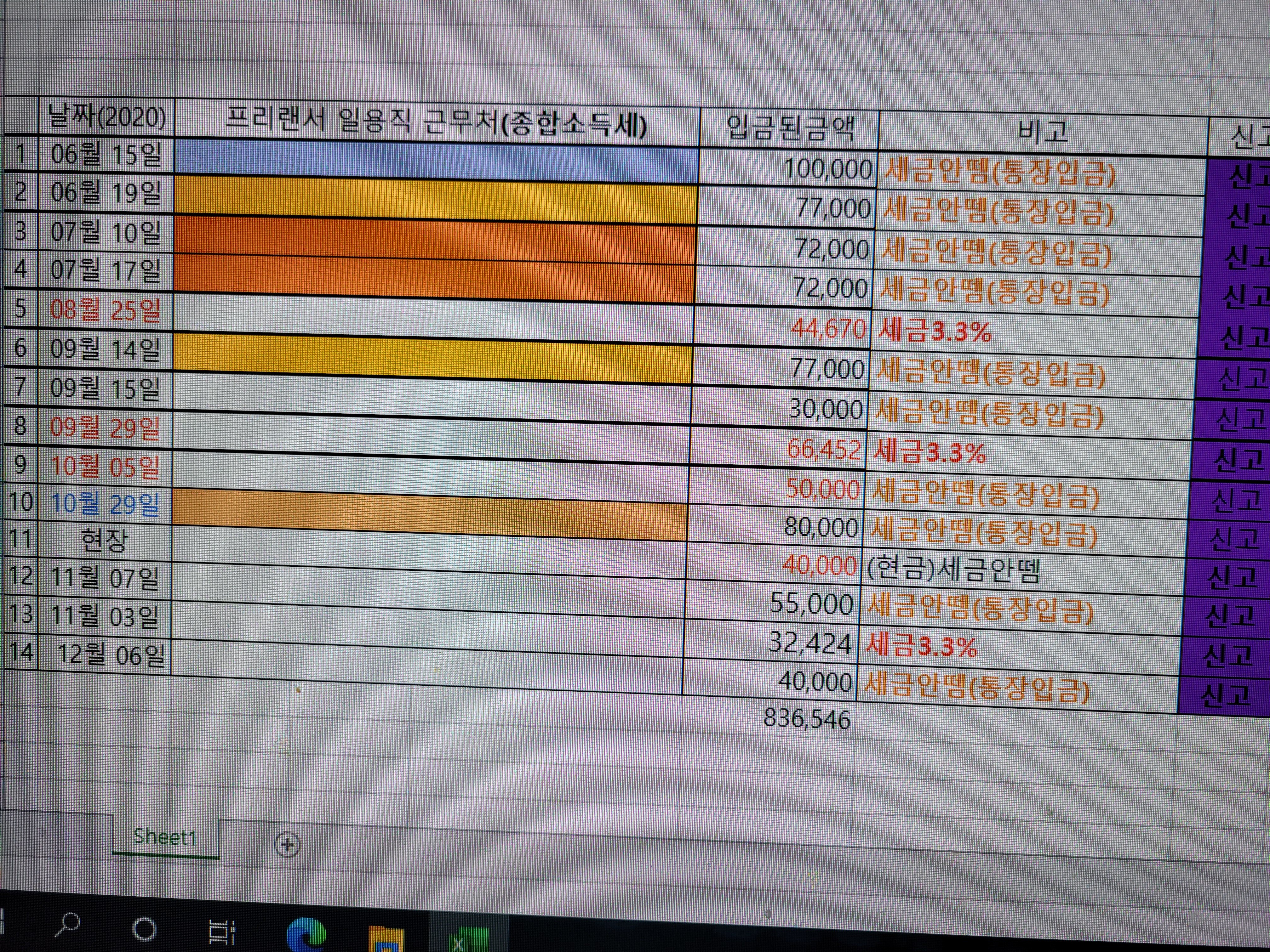 1번 째 사진