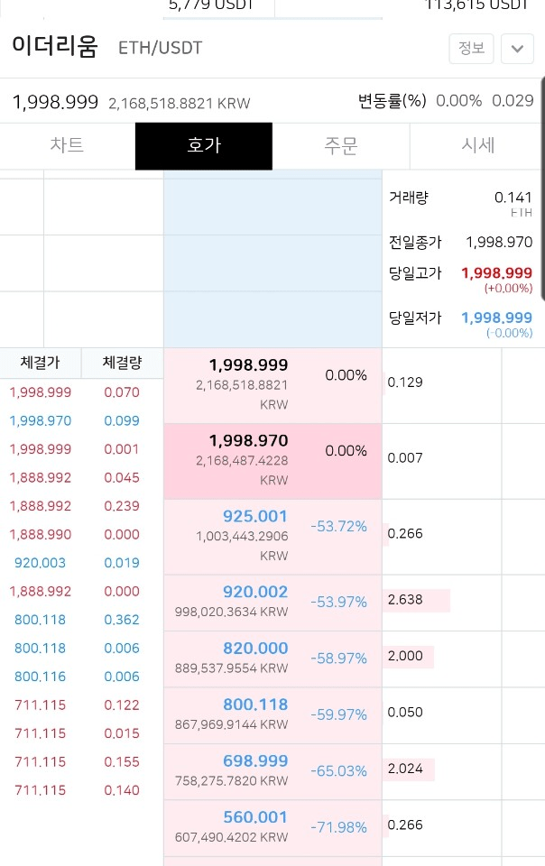 2번 째 사진