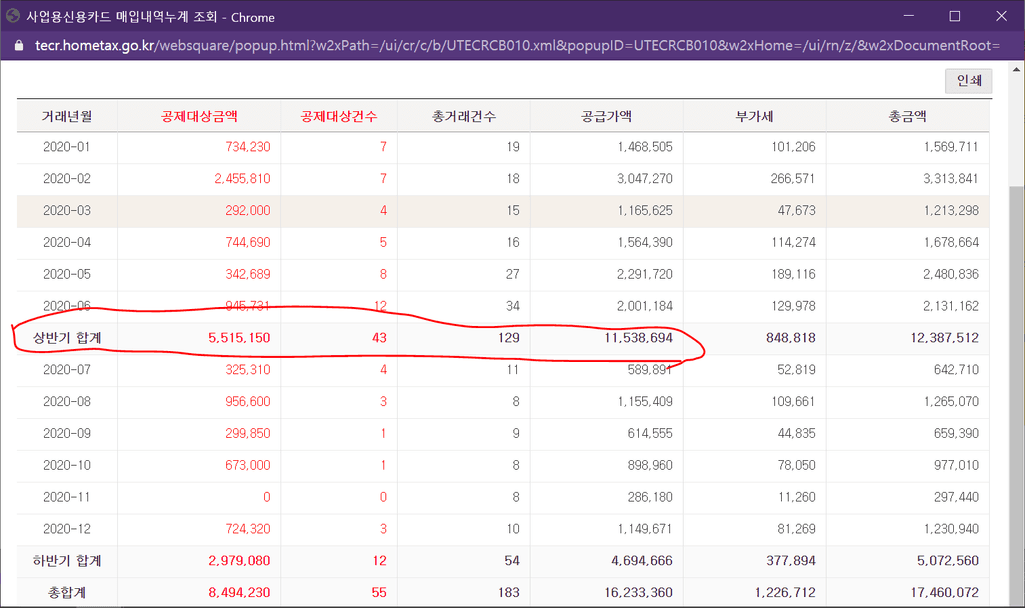4번 째 사진
