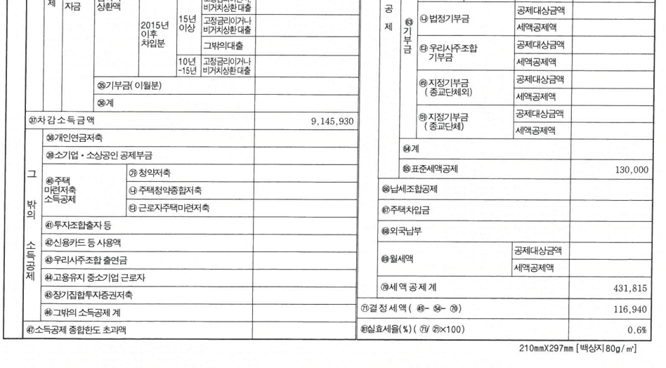 4번 째 사진