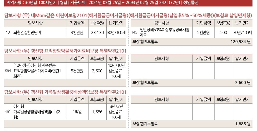 2번 째 사진