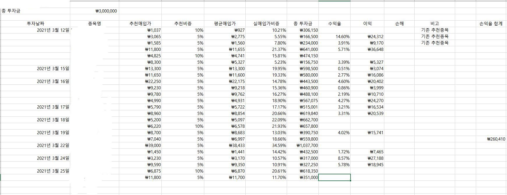 8번 째 사진