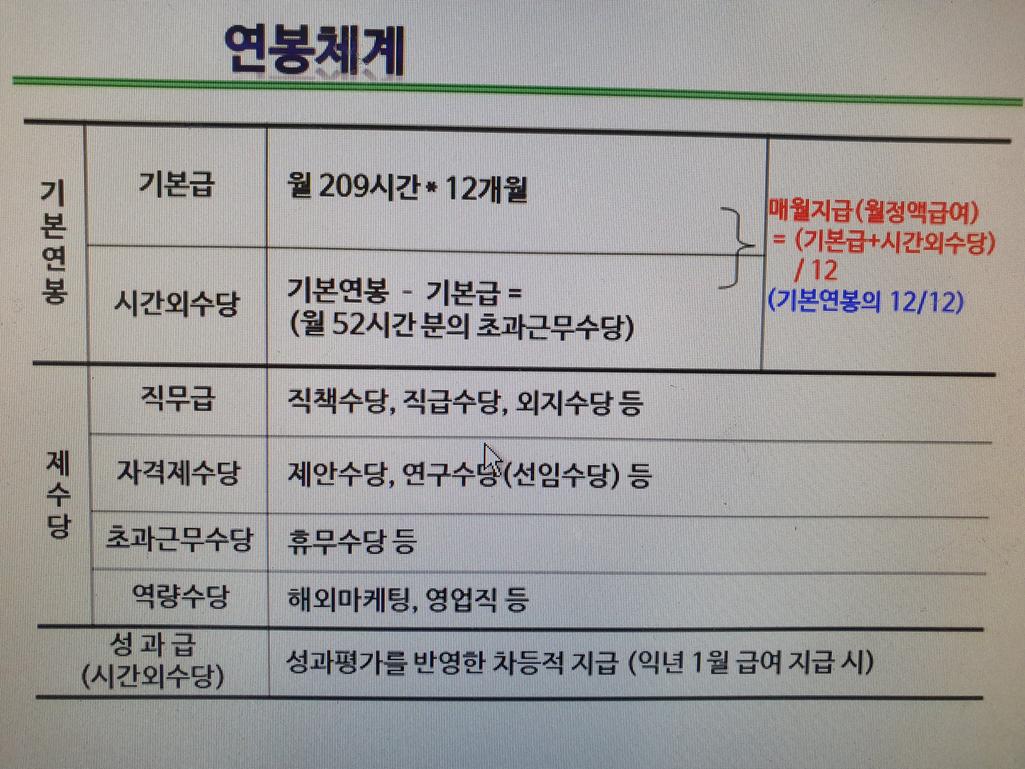 2번 째 사진