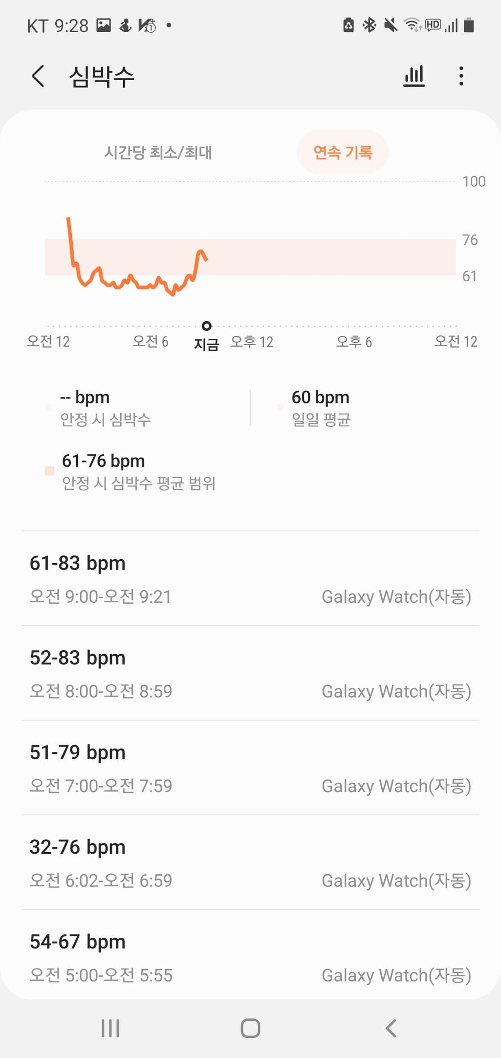 2번 째 사진