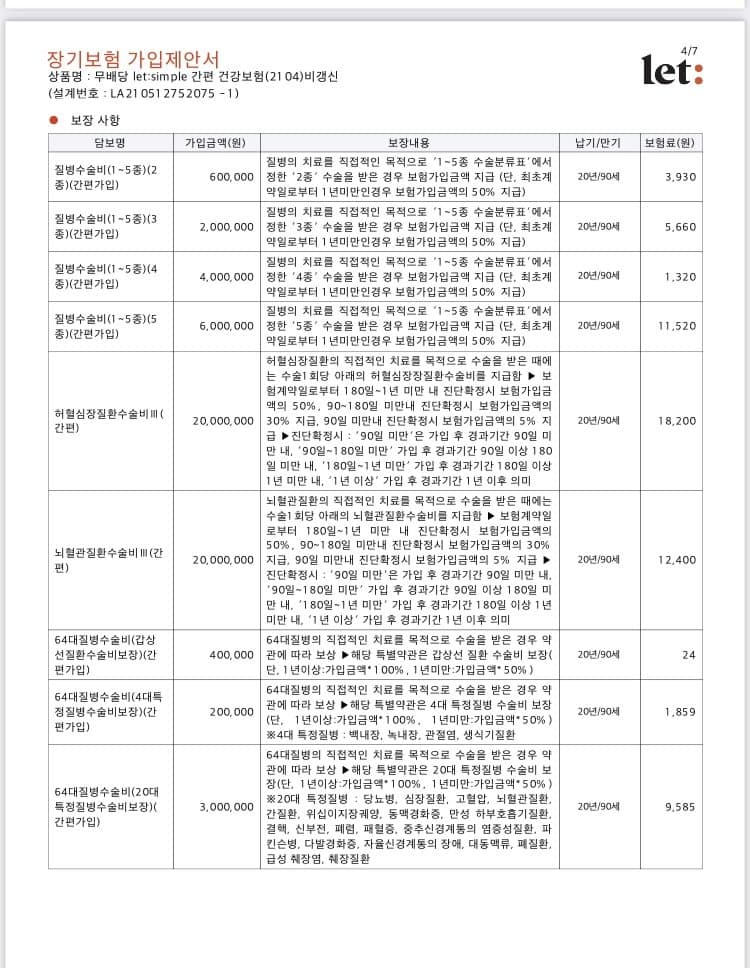 3번 째 사진