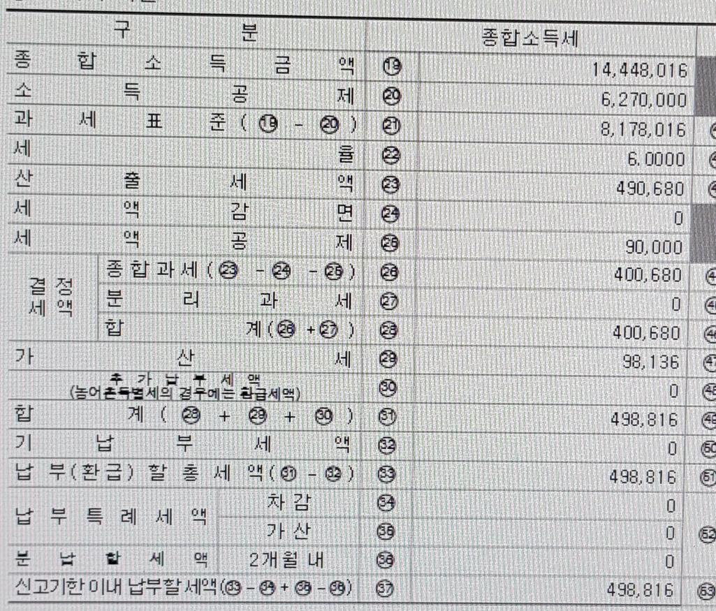 2번 째 사진