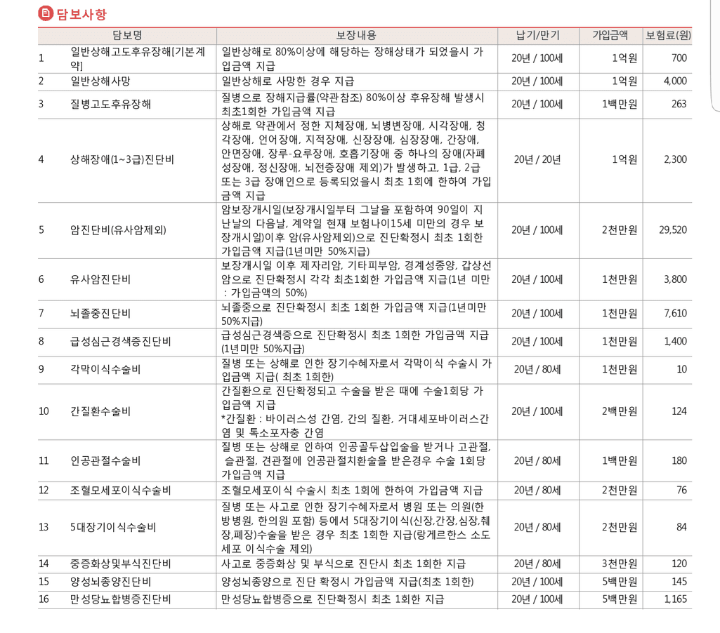 4번 째 사진