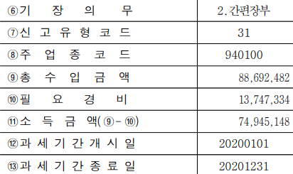 2번 째 사진