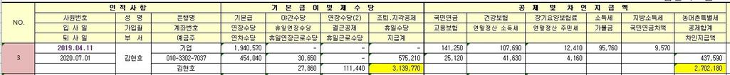 4번 째 사진