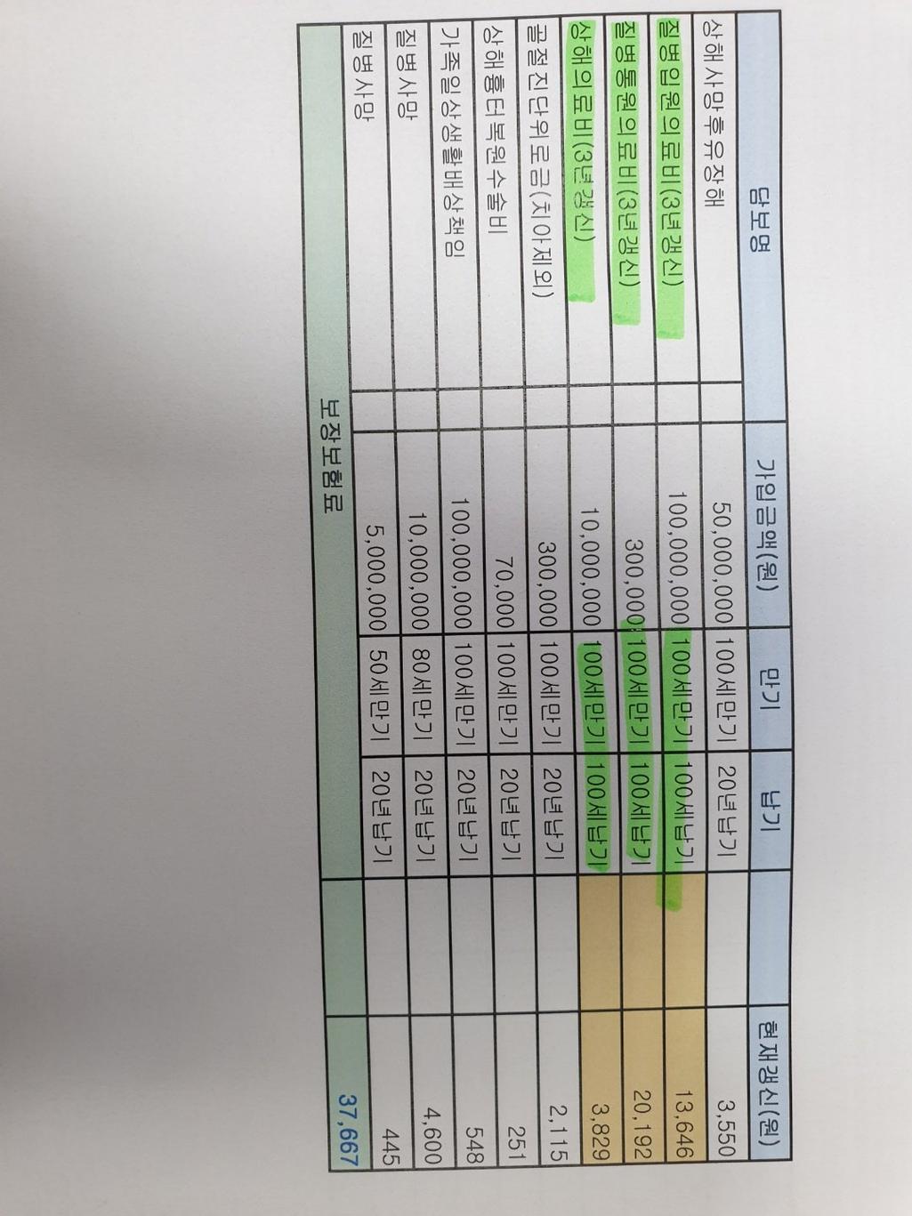 2번 째 사진