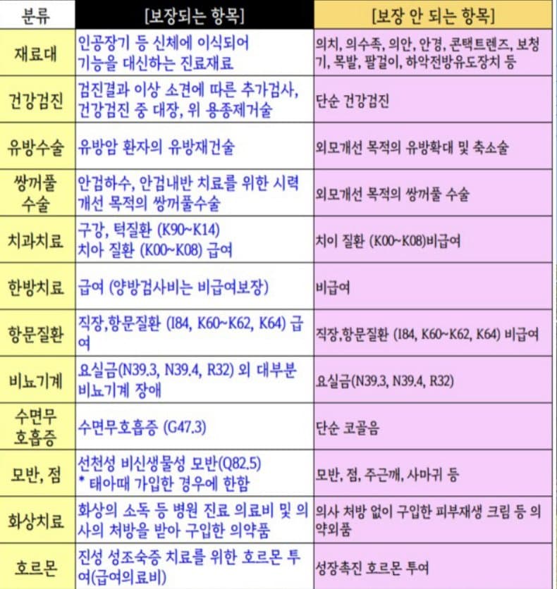 2번 째 사진