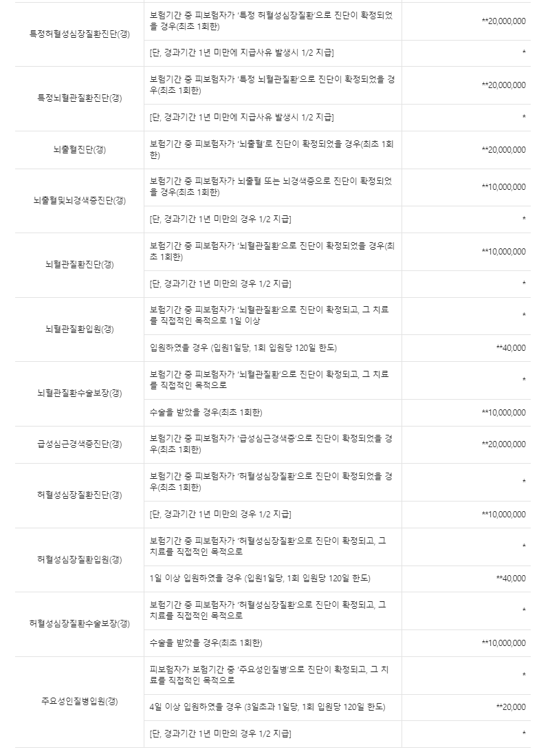 4번 째 사진