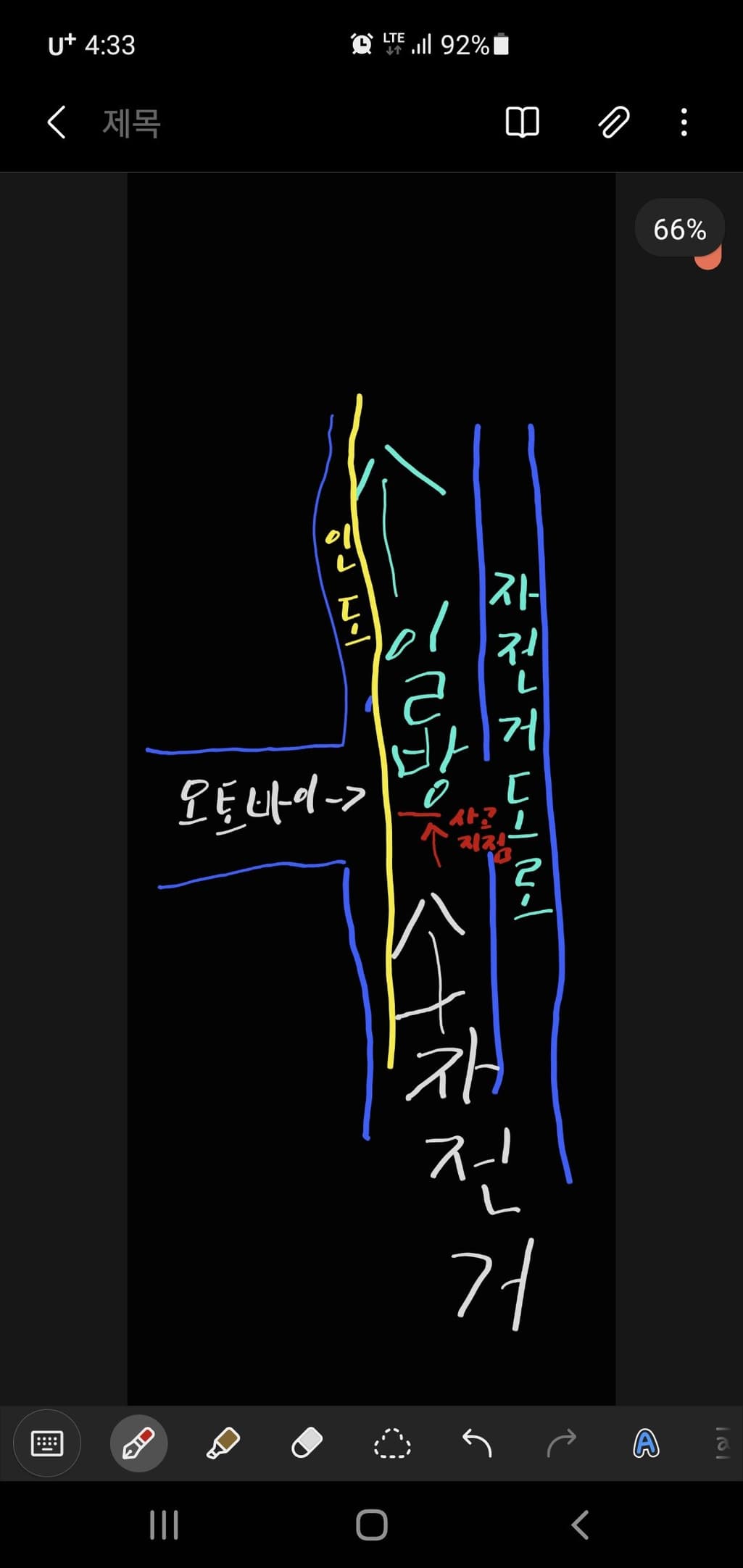 2번 째 사진