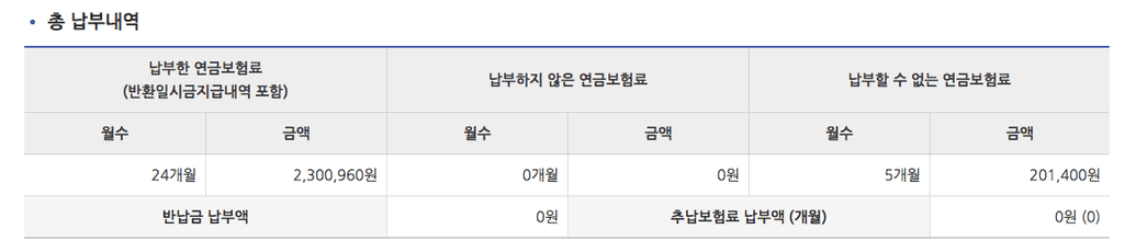 2번 째 사진