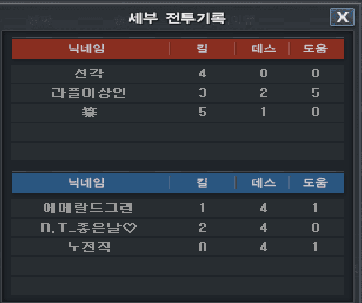 2번 째 사진