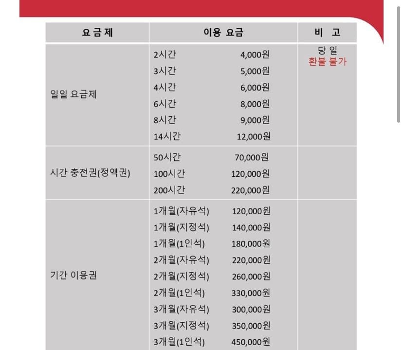 2번 째 사진