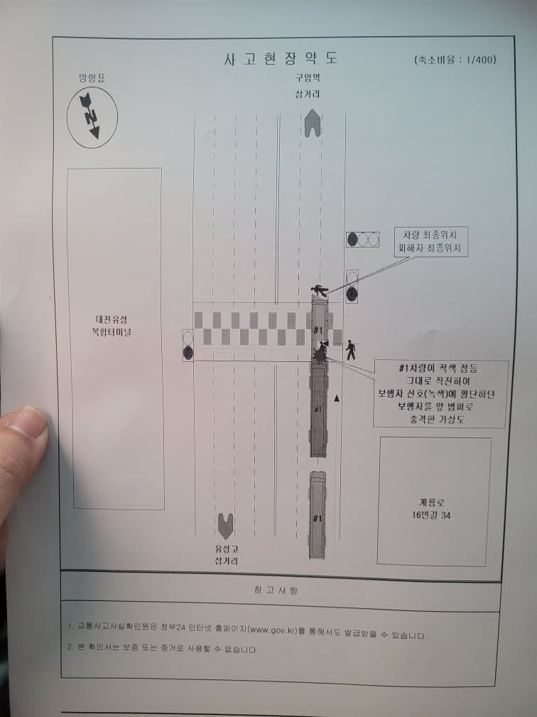1번 째 사진
