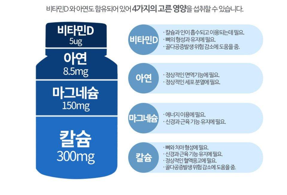 2번 째 사진