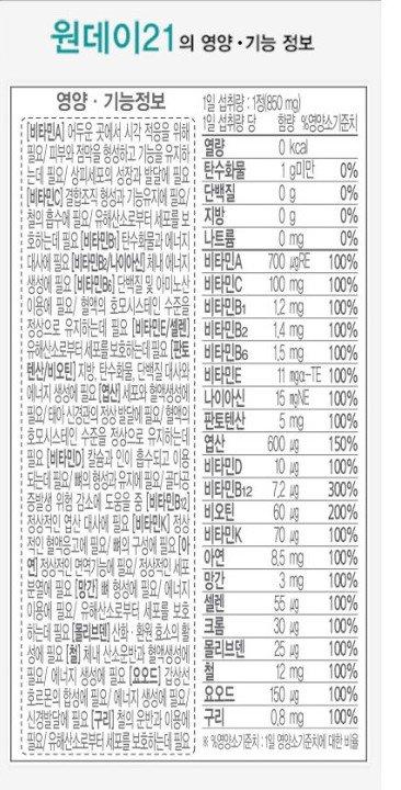 3번 째 사진