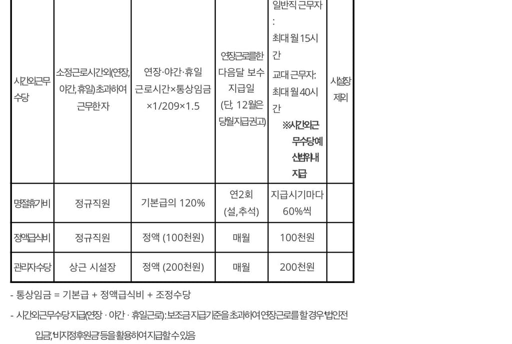 2번 째 사진