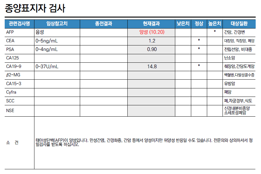 3번 째 사진