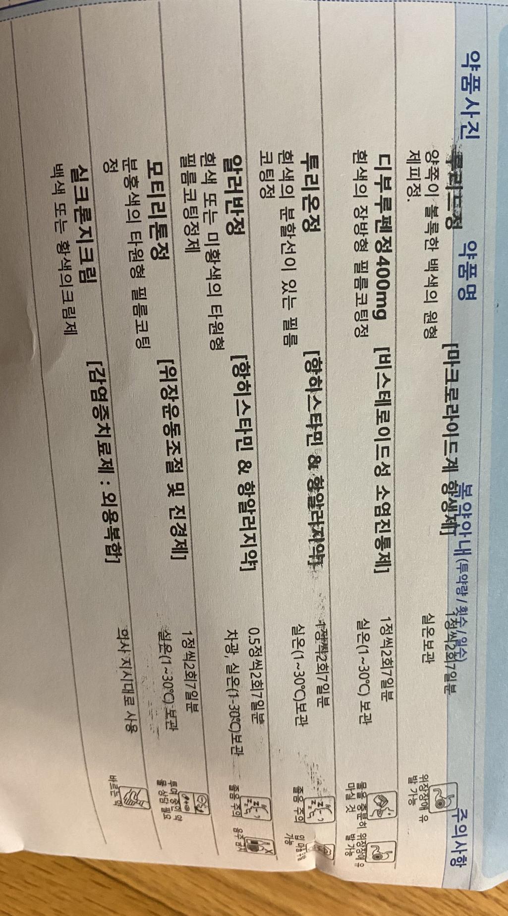 1번 째 사진
