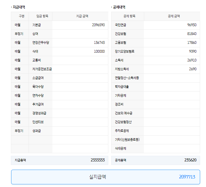 2번 째 사진