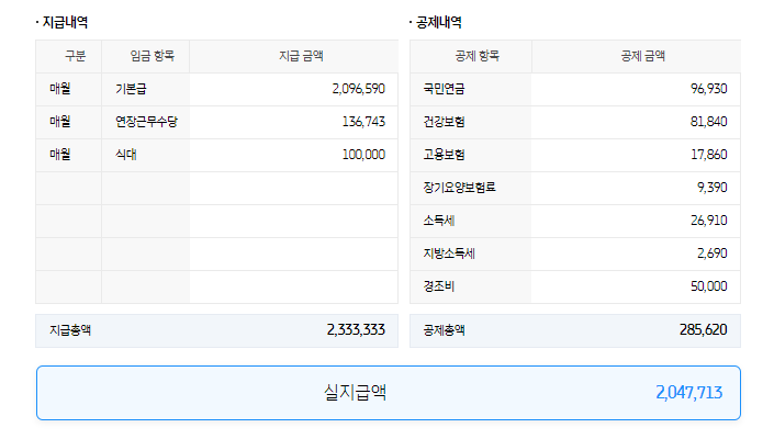 3번 째 사진