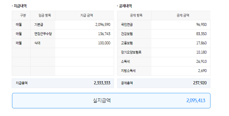 4번 째 사진