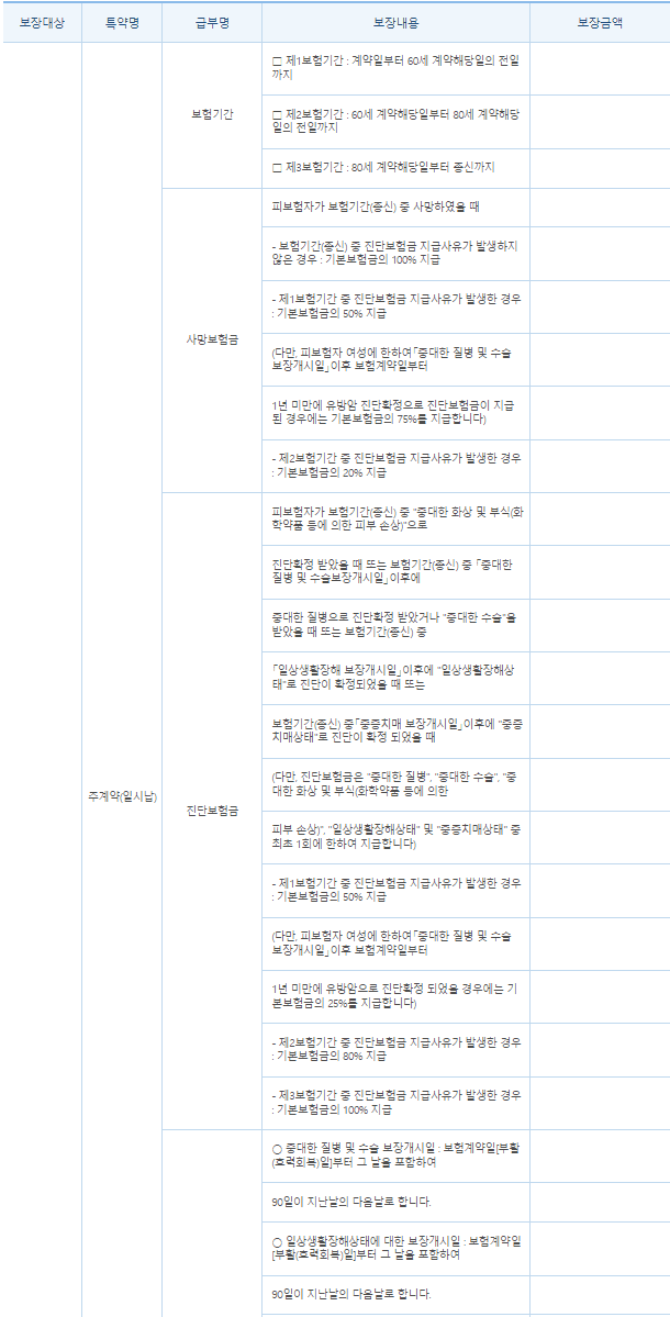 4번 째 사진