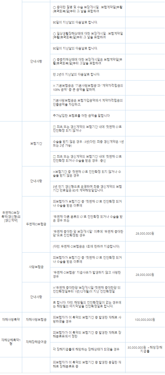 3번 째 사진