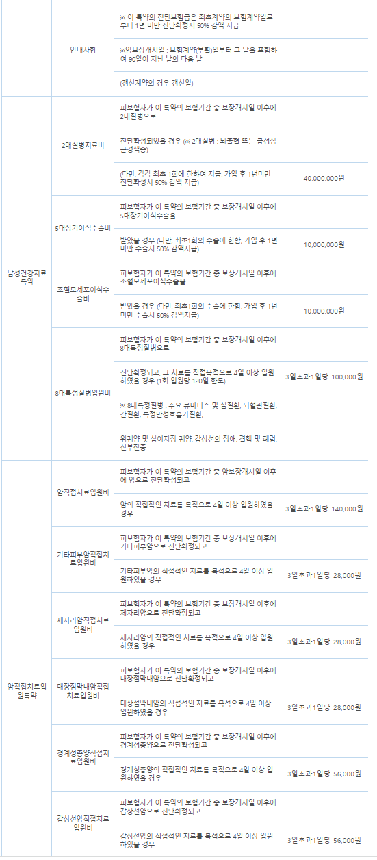 2번 째 사진