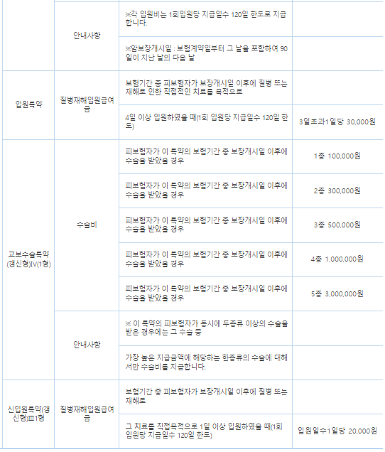 5번 째 사진