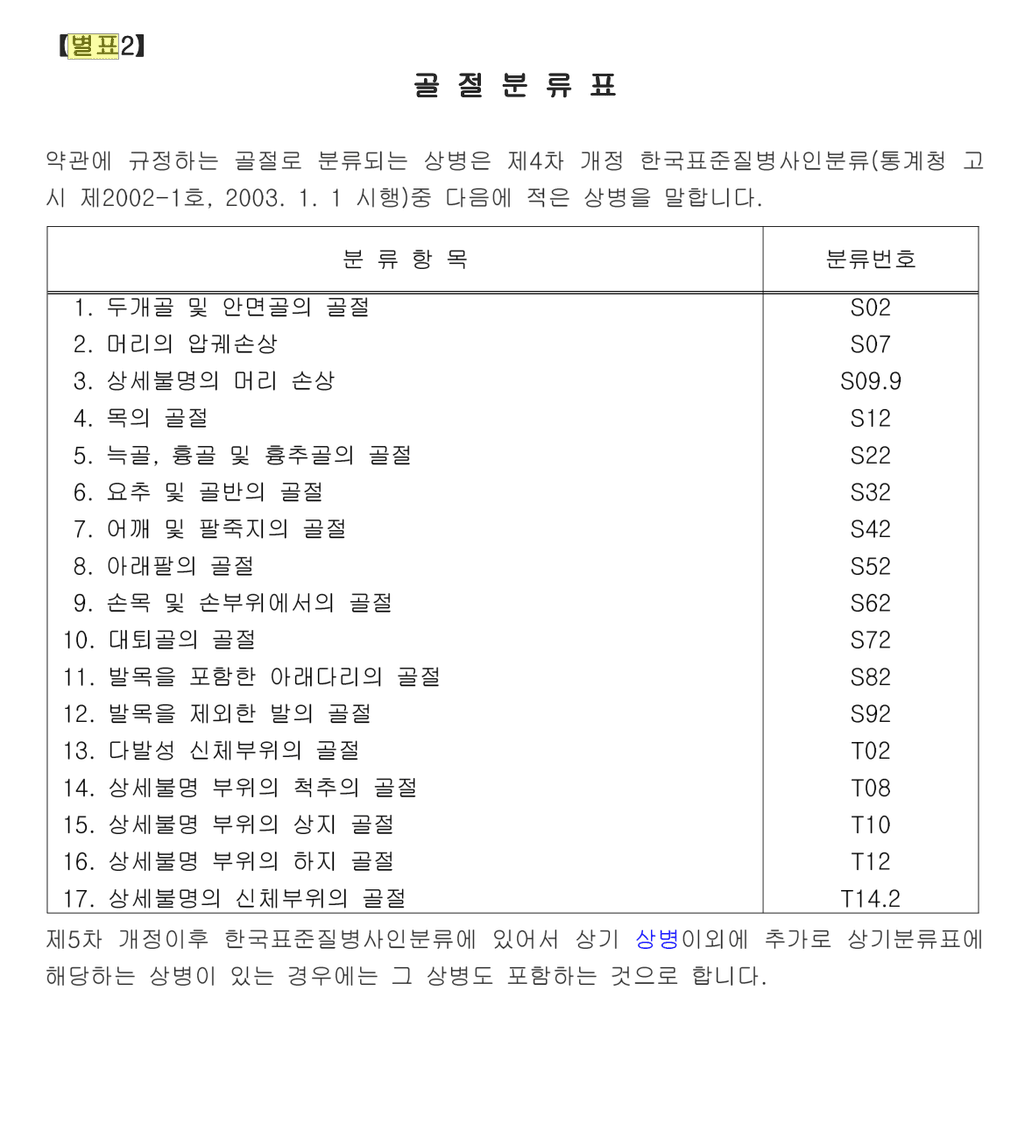2번 째 사진