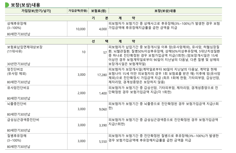 3번 째 사진