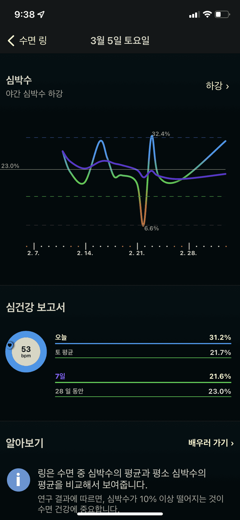 2번 째 사진