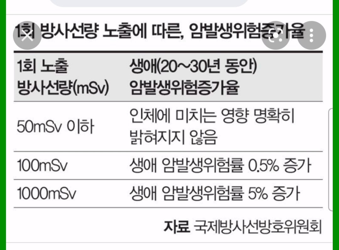 2번 째 사진