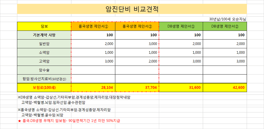 2번 째 사진