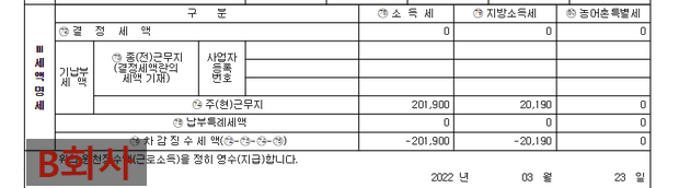 4번 째 사진