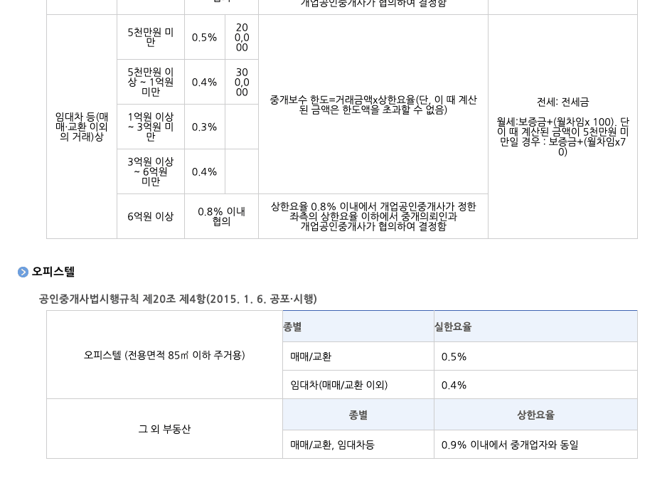 3번 째 사진