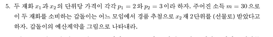 2번 째 사진