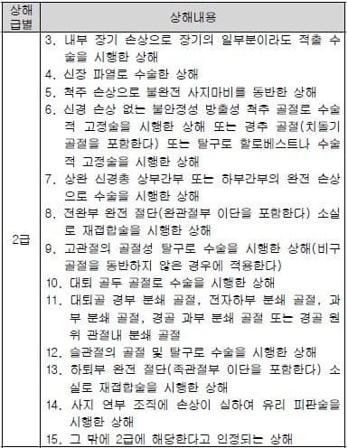 2번 째 사진